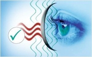 Ogen zijn net zo gevoelig voor UV-straling als de huid